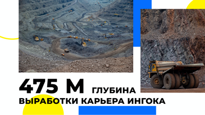 Карьер ИнГОКа