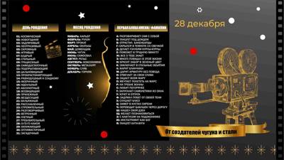 Готовьте речь для Оскара!