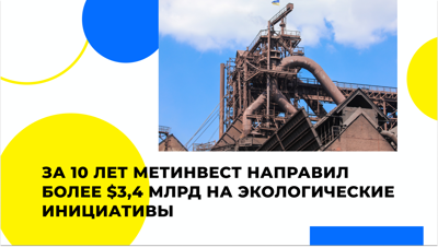 Инвестиции в экомодернизацию