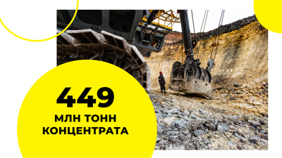 Концентрация на концентрате