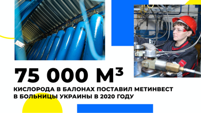 Кислород для больниц