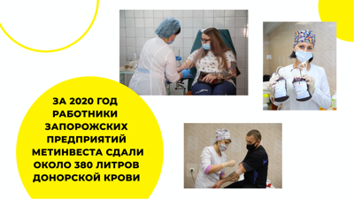 Доноры крови