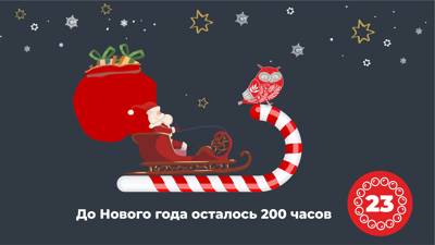 Время чудес